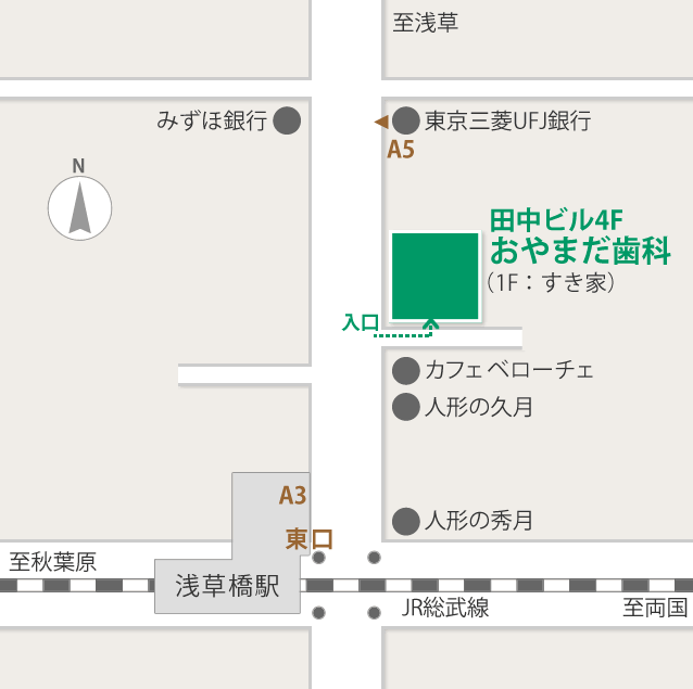 ACCESSMAP